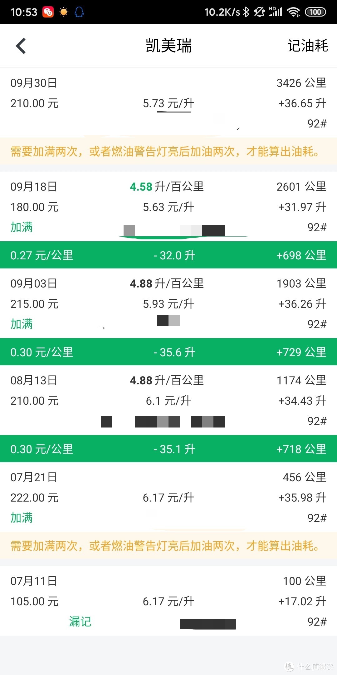 2019款2.5HG混动版凯美瑞三个月体验