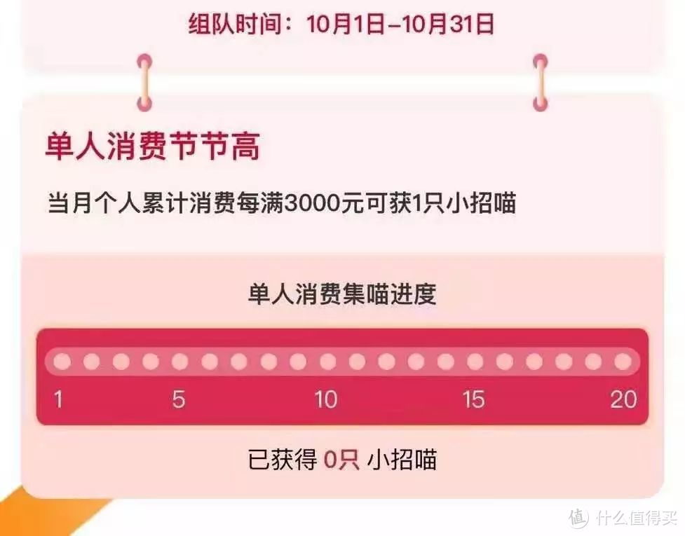 招行十月活动，组团集喵兑888刷卡金！