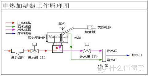 （本图来源于网络）