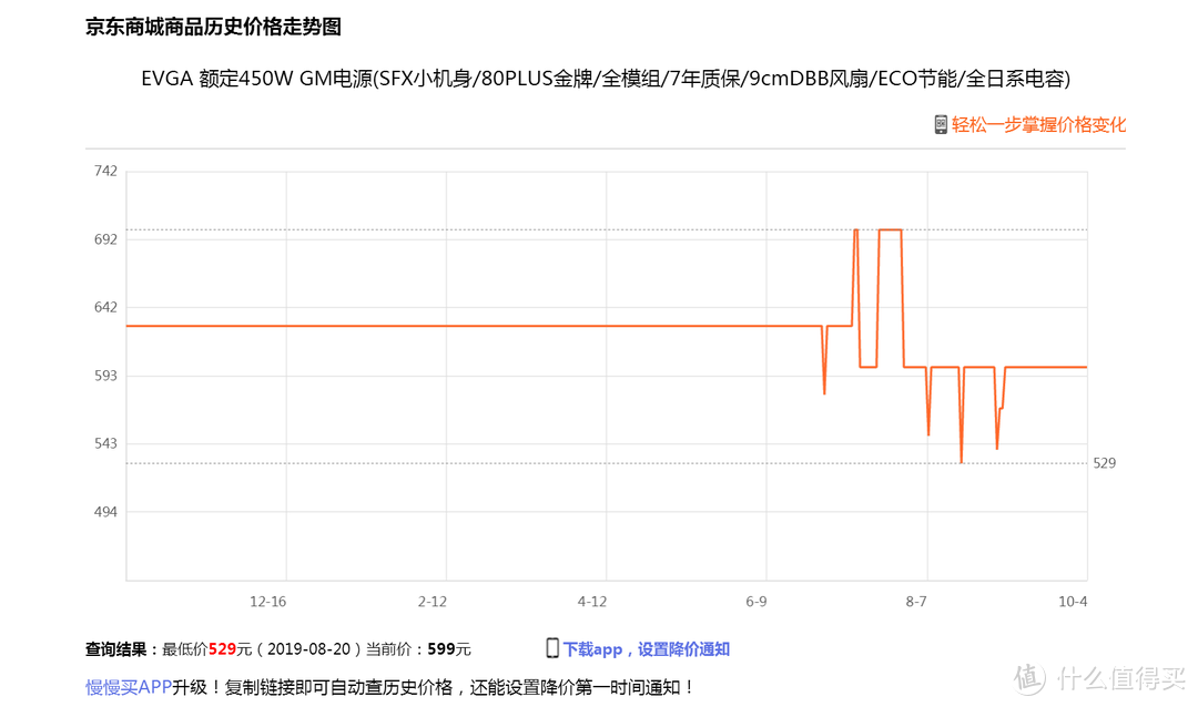 小白课堂：迟到的电源推荐