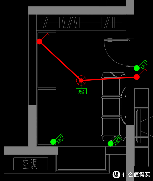 红色部分为初装布设的开关，绿色是后期需求变化加的无线开关
