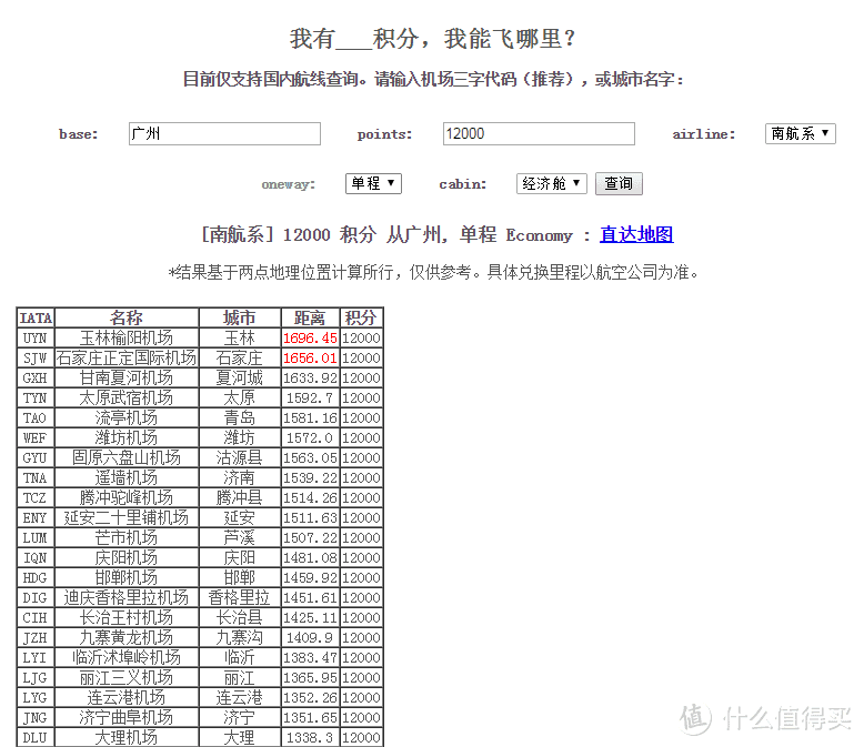 里程科普：南航里程变现的方法汇总！