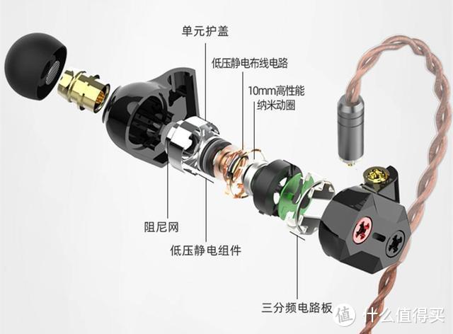 主打颜值？也不缺才华--铄耳SHUOER卡带TAPE静电动圈耳塞入手简评