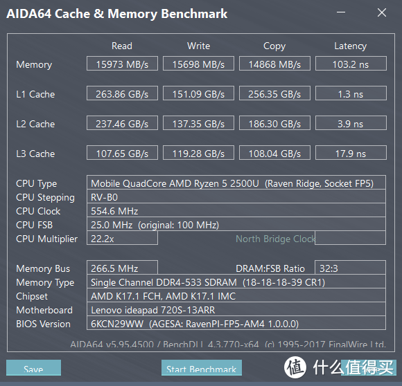 ideapad720s单通道速度