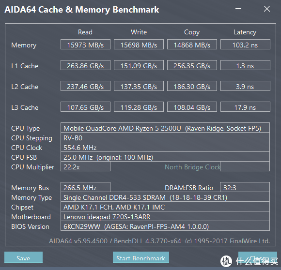 ideapad720s单通道速度