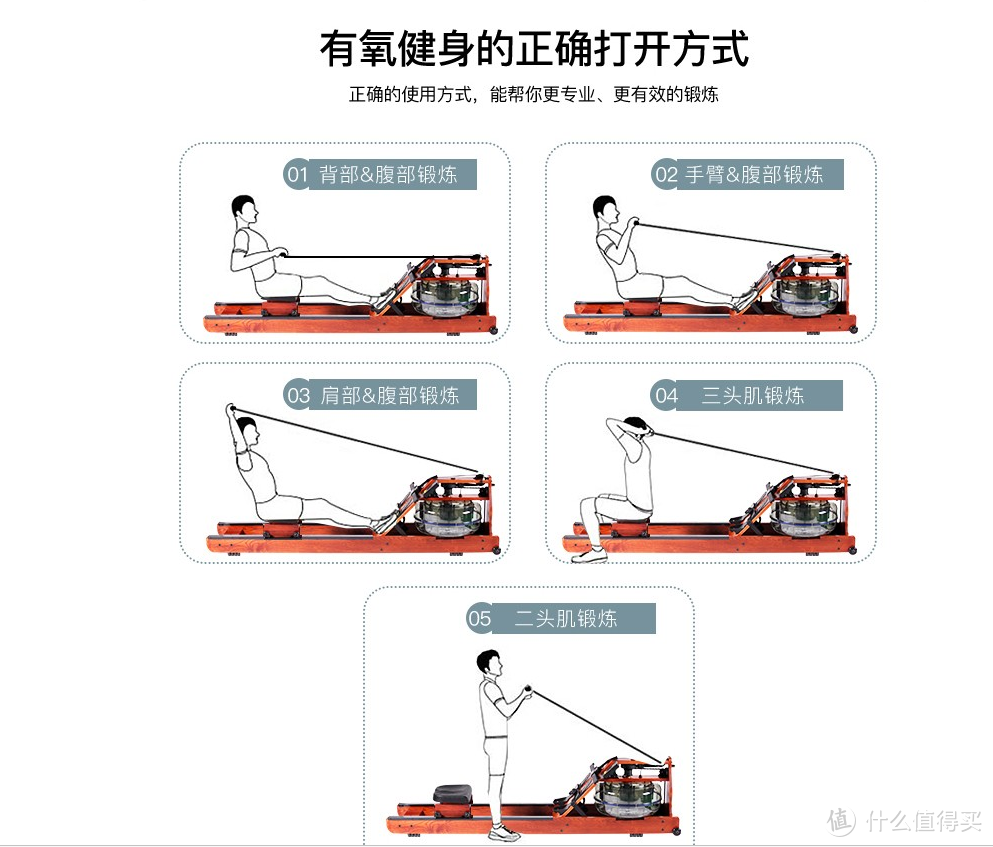 让我们荡起双桨，划船机使用小结