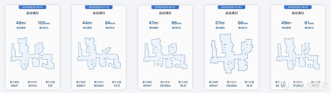 用了会中毒的扫地机器人——科沃斯DJ65