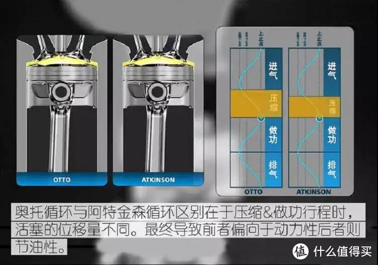 我家的新大白！广汽传祺GS4 PHEV开箱！