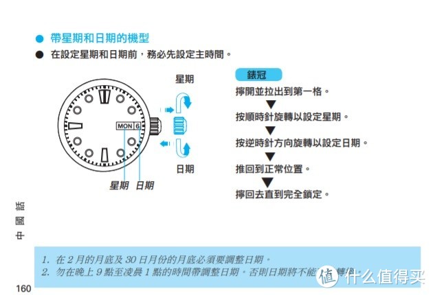 说明书上写得过于简单，完全没提到怎么区分AM和PM