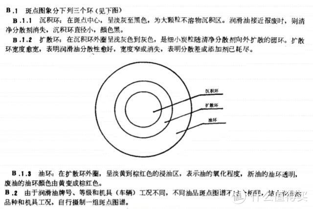 我家的新大白！广汽传祺GS4 PHEV开箱！