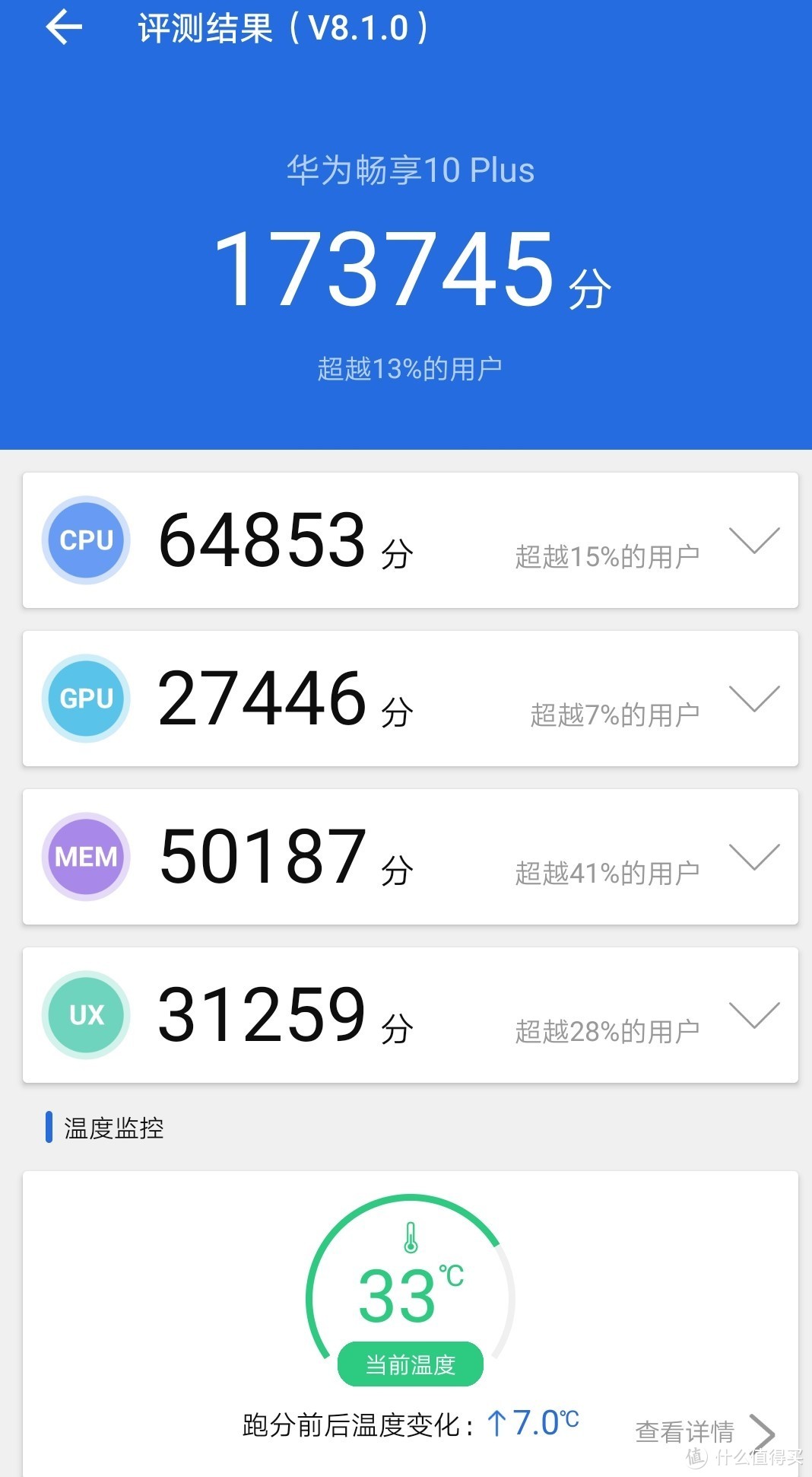 千元机新标杆？华为畅享10 Plus用事实说话