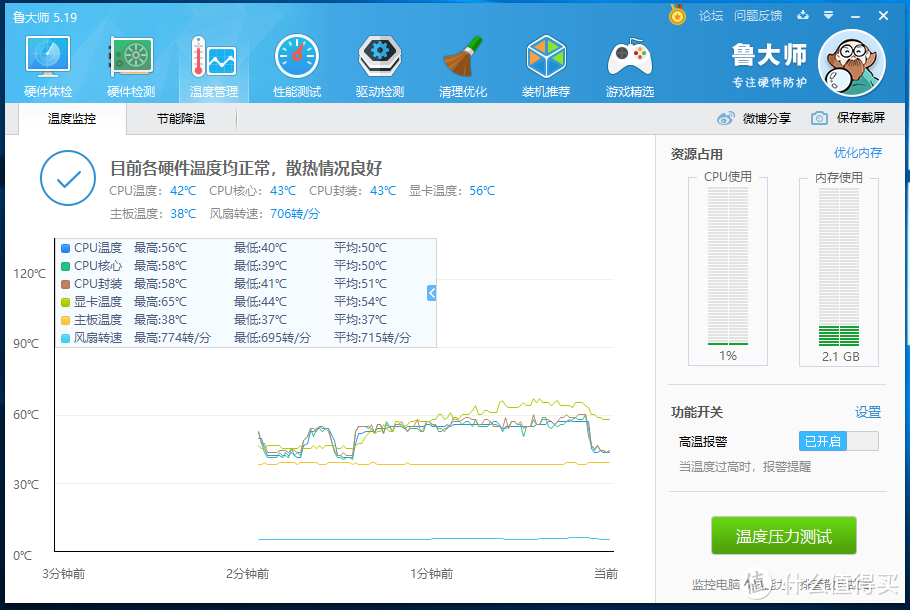 如何花1000把14999的垃圾笔记本变废为宝2.0-成功篇