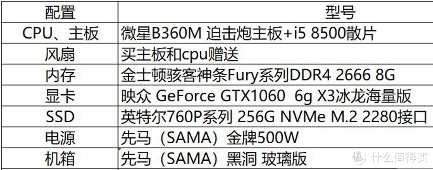 电脑配置