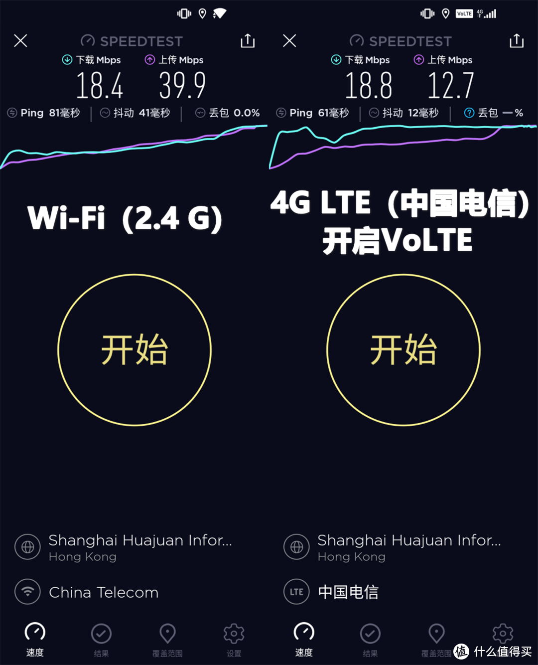 给初中生准备的手机，在深圳地区用中国电信4G体验多亲Qin2 AI助手，开箱和使用体验