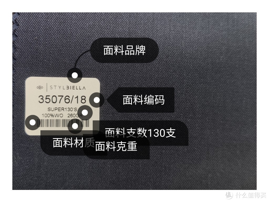 从合身度、面料、工艺三方面来简单判断一套定制西装的好坏