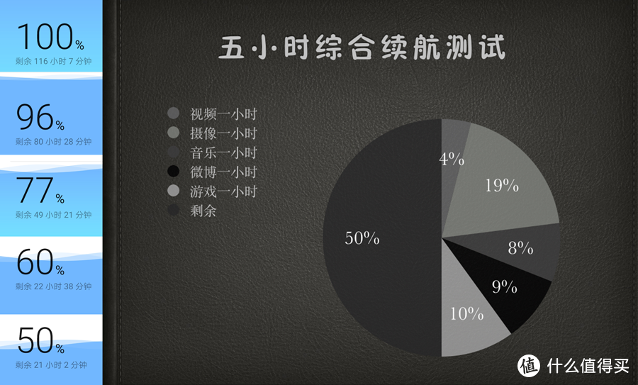 宜而不凡，千元实力派-华为畅享10 Plus手机体验