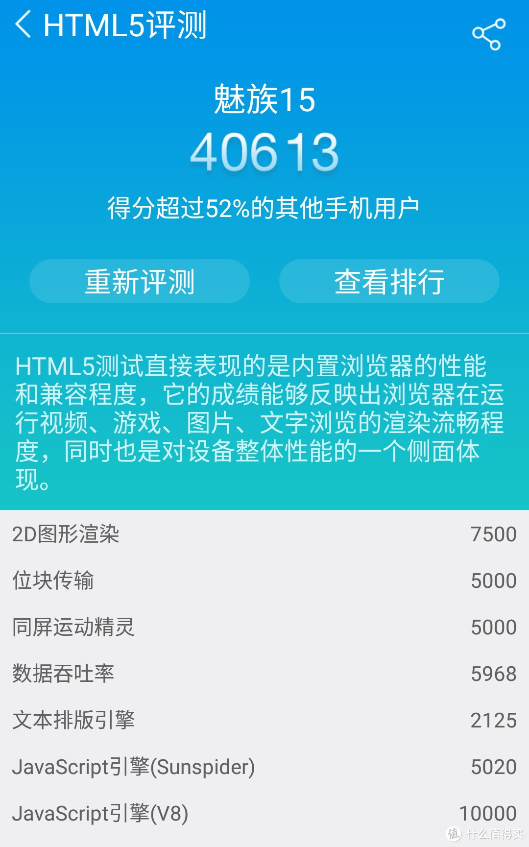 Flyme 8的到来会不会是魅族的“回光返照”？就拿魅族15来体验一下吧