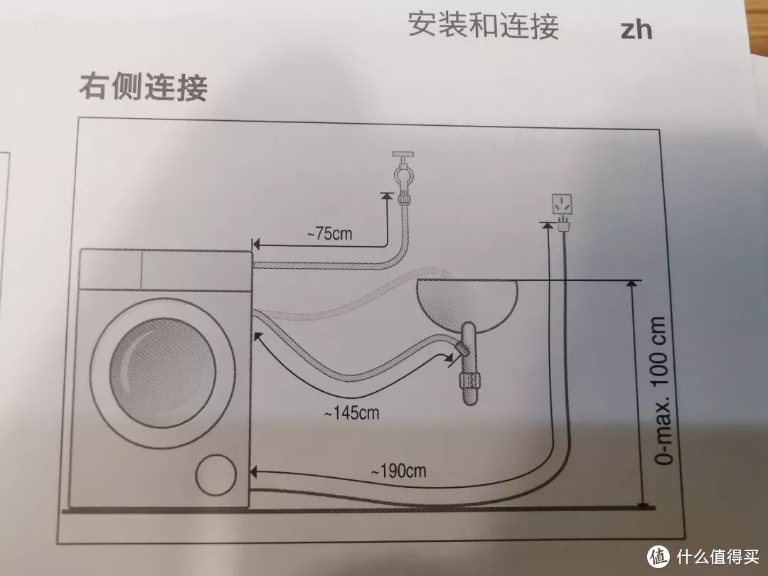 【4大家电选购维护建议】洗衣机、冰箱、洗碗机、烤箱选购建议与后期维护！