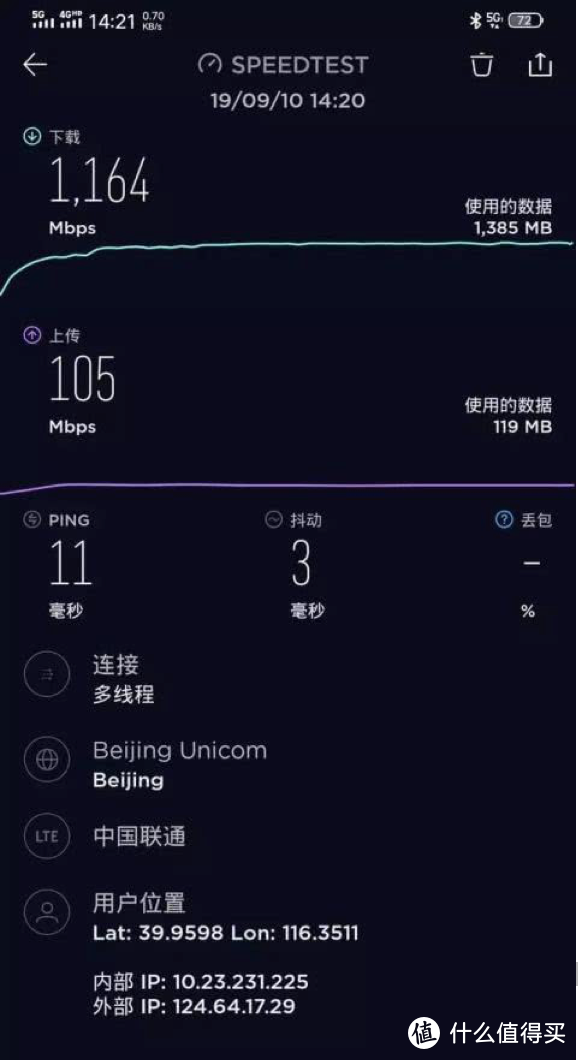 一场5G与AI的完美邂逅 vivo NEX3 5G版深度评测