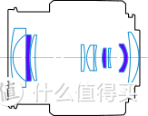 继续感动？佳能EosM6markII开箱及使用体验