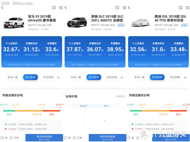 首次国产、优惠4万，宝马X3值不值得买？