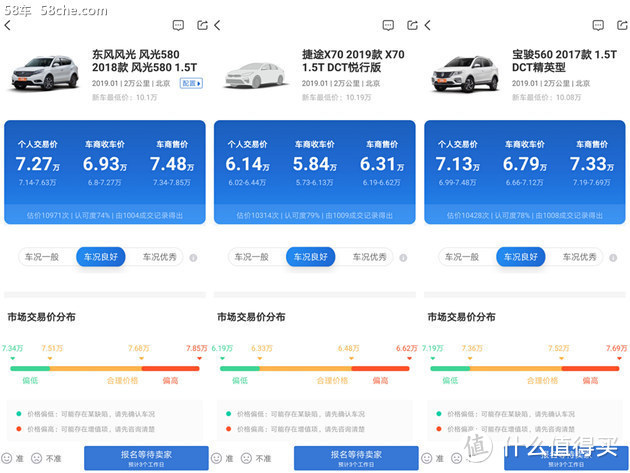 10万级的大块头7座SUV 风光580Pro值不值？