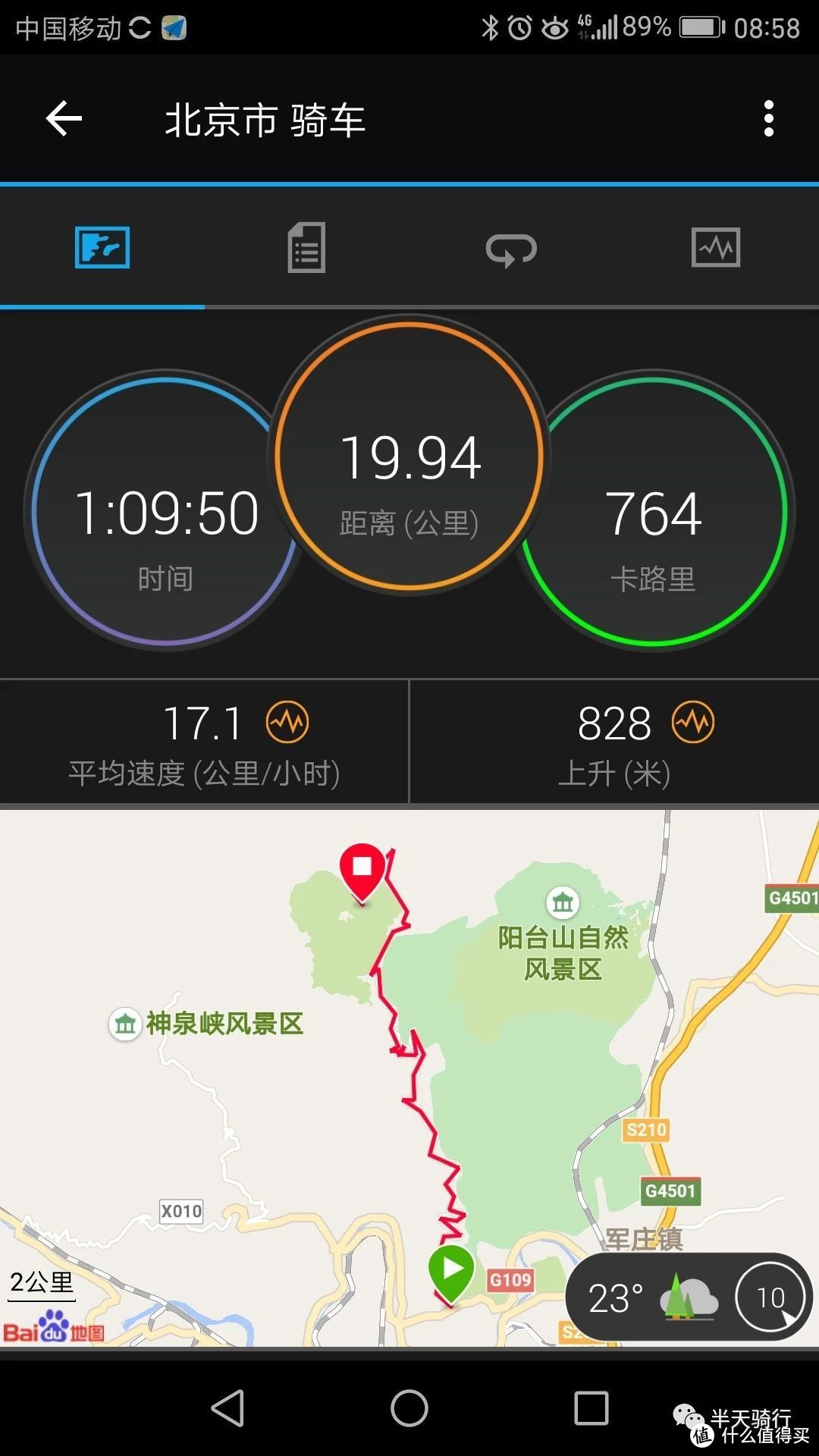 北京经典爬坡线路盘点（一）