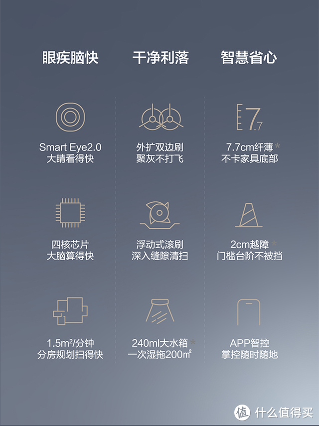 视觉导航新体验——科沃斯DEEBOT N5系列扫地机器人评测