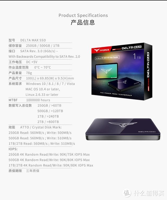 颜值即是正义，十铨Delta Max RGB SSD让你的硬盘也能同步