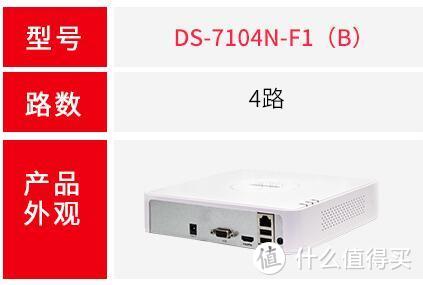 家用监控设计记录 —— 模拟升级数字实操记录