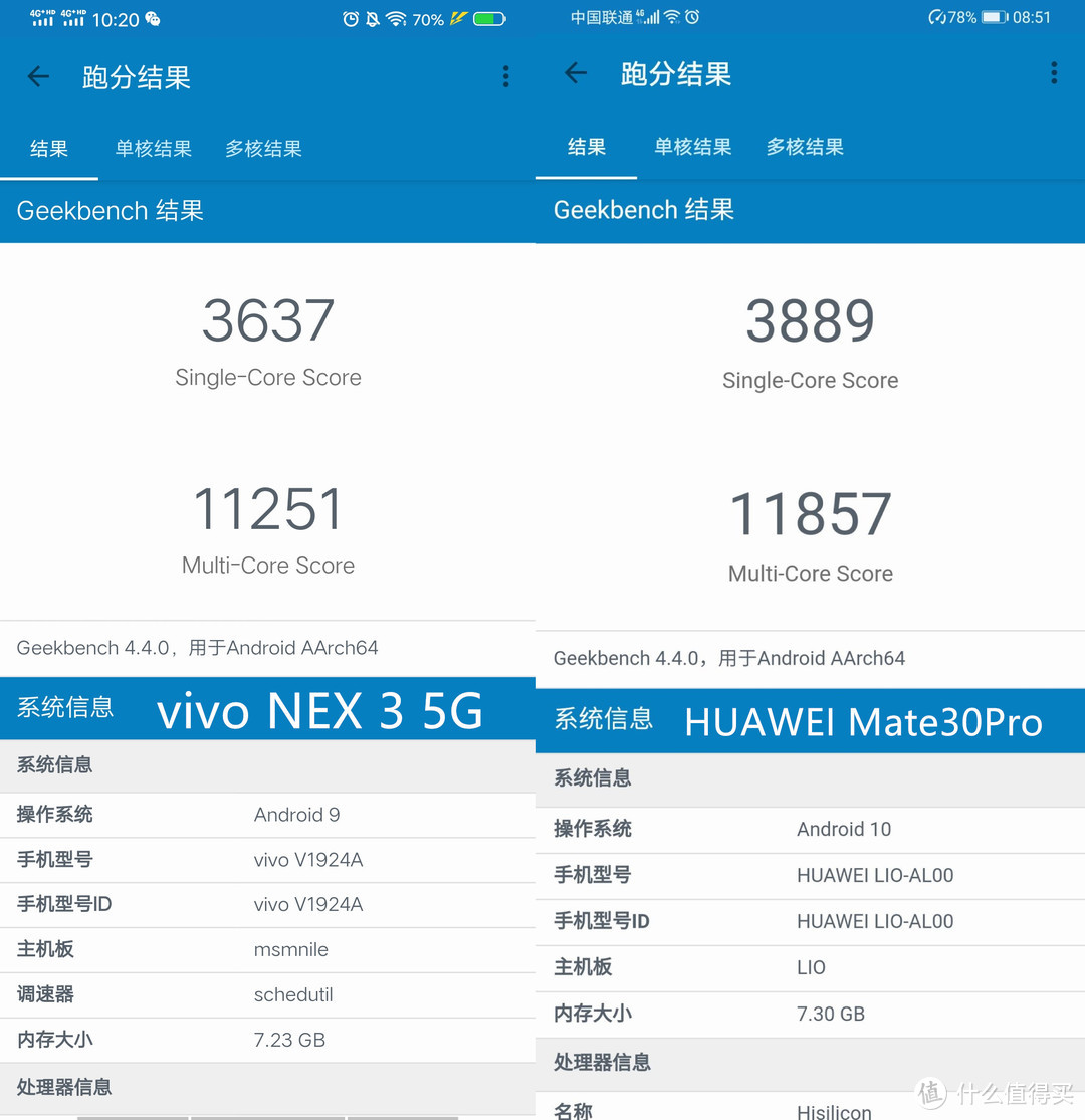 手握两个亿，它也许是下半年最酷的智能手机——vivo NEX 3 5G版 深度评测