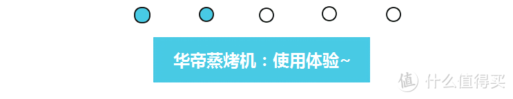 华帝蒸烤一体机坐镇“中庭”，让我们每一顿都吃得像皇帝