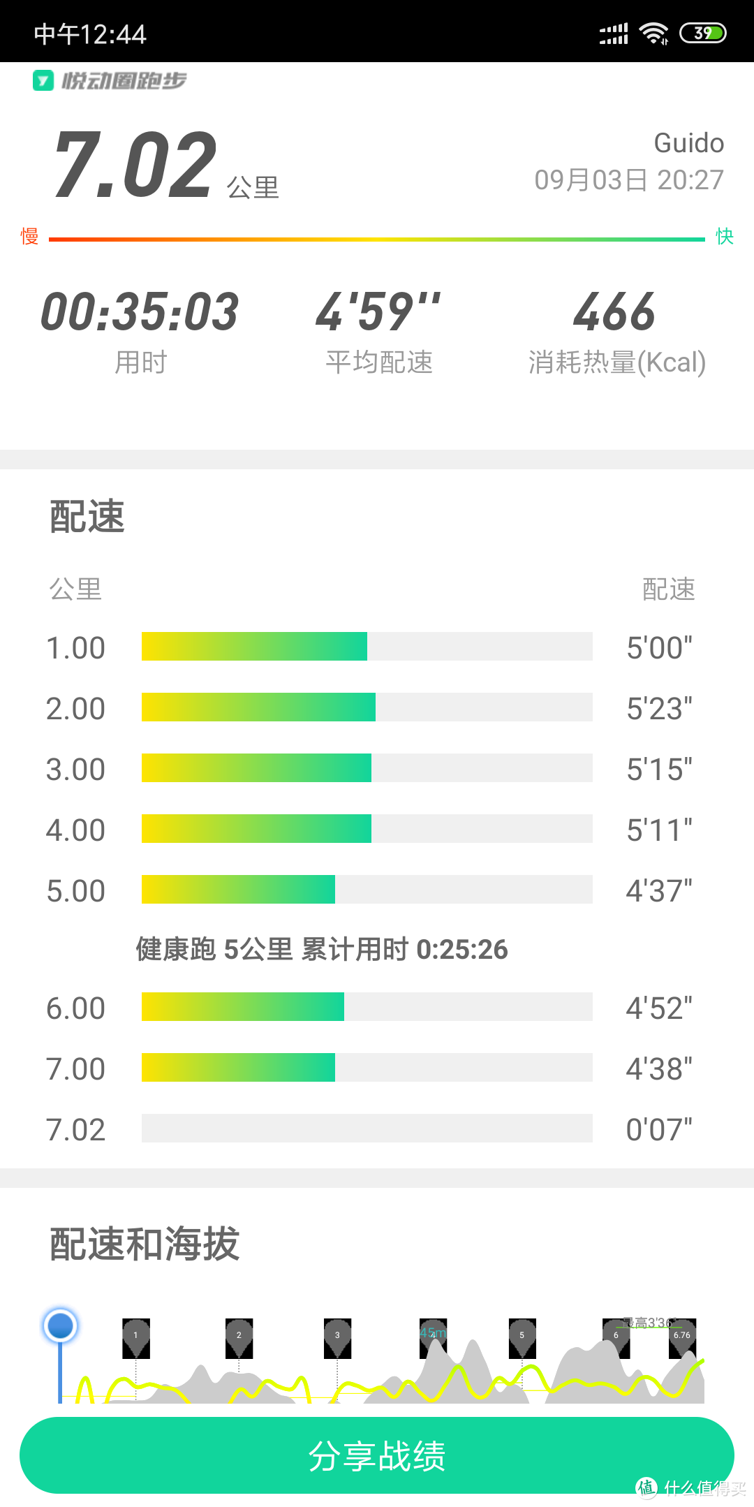 迟来的飞马36评测