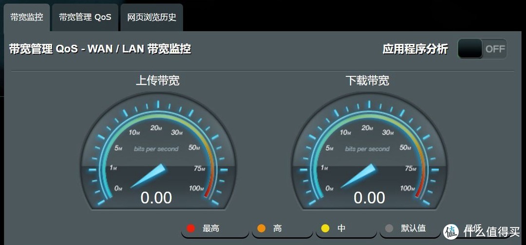 全屋网络部署方案，ASUS AiMesh体验