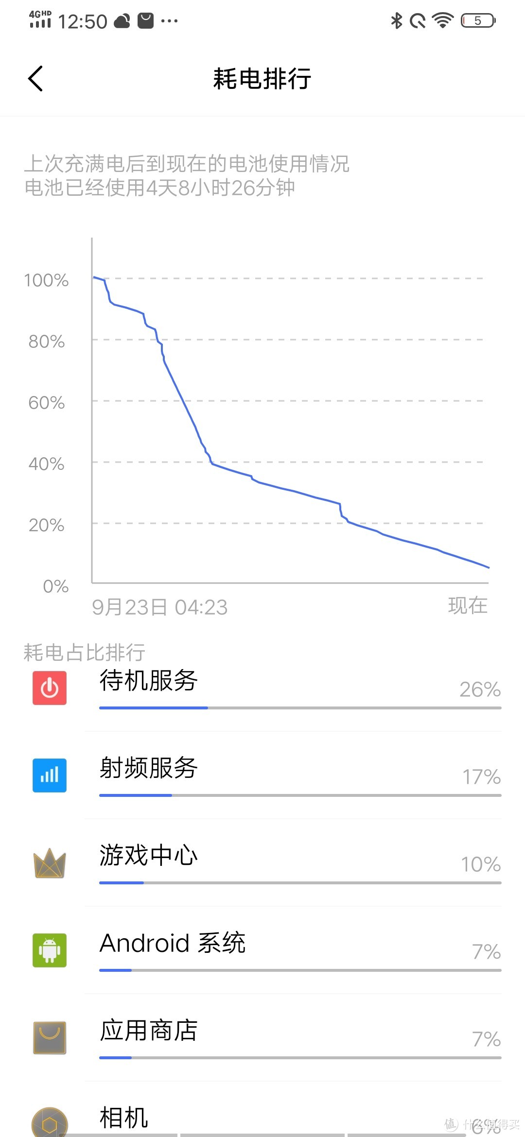 想买就买不超预算，iQOO Pro 5G手机才是宅男新宠