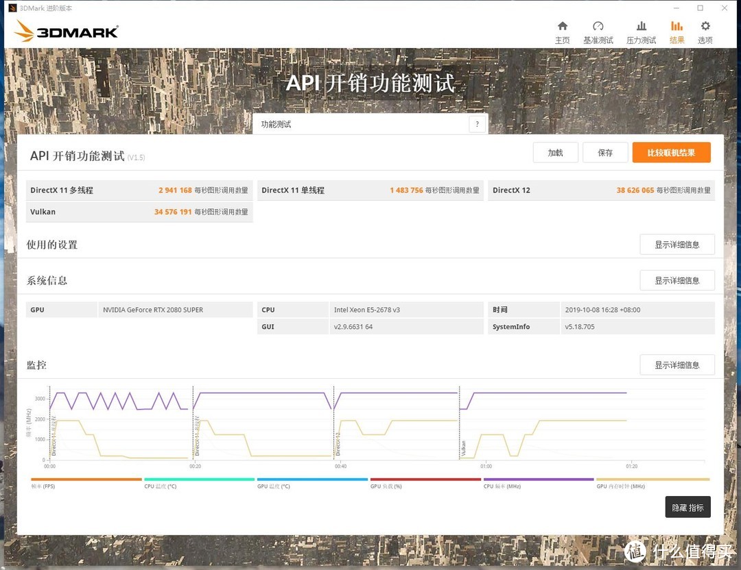 十·一假期闲置在家，我把工作站的显卡升级了——RTX2080Super