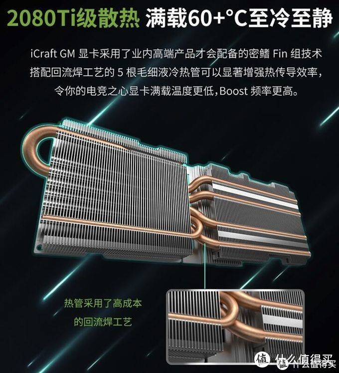 十·一假期闲置在家，我把工作站的显卡升级了——RTX2080Super