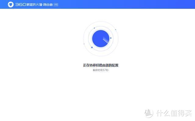 360家庭防火墙V5S体验：立式千兆、智能双频、三口盲插