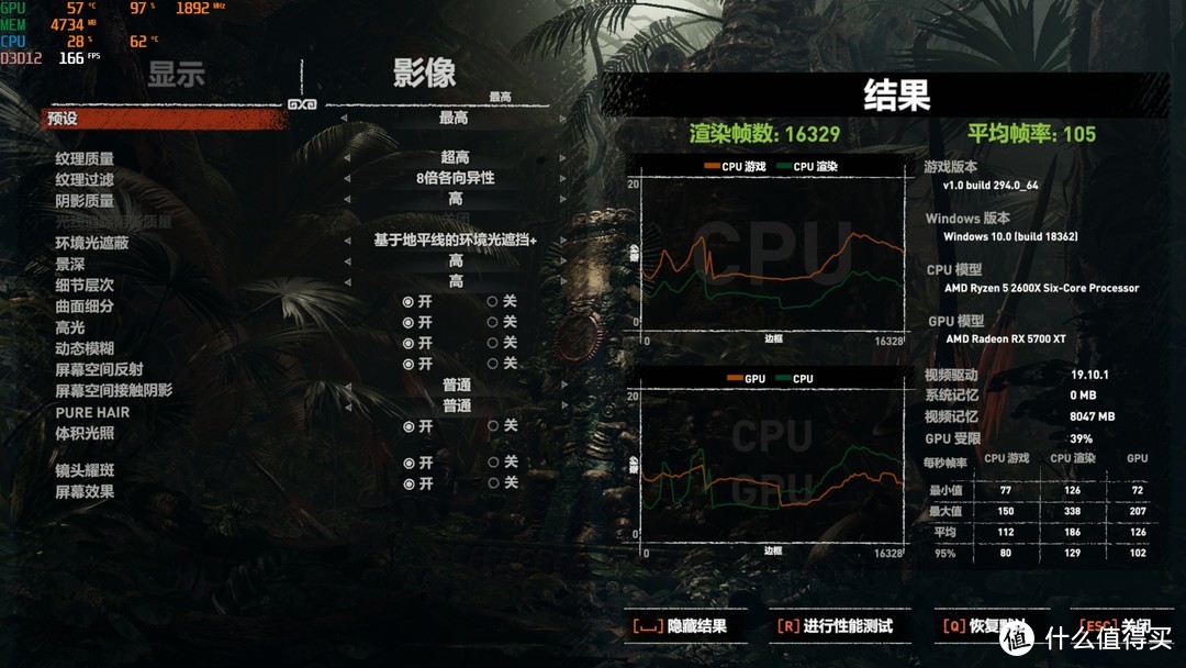 散热出乎意料，迪兰RX 5700 XT X战将开箱评测