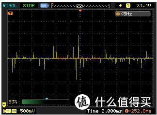 如何测出台灯的频闪频率