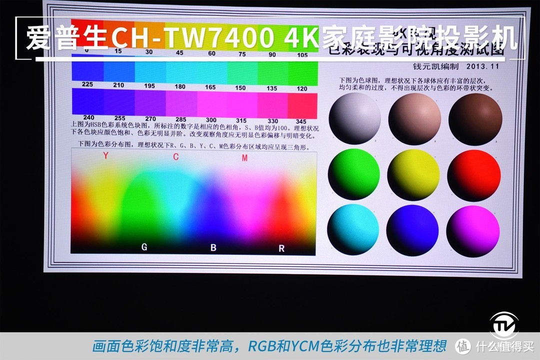 完美色彩投你所好 爱普生CH-TW7400重新定义家庭大屏娱乐范