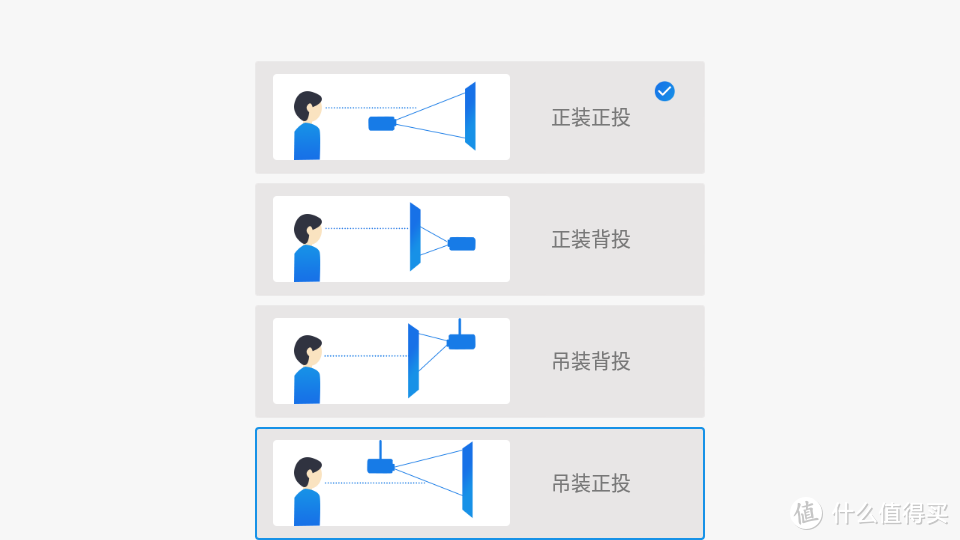 适合iPhone使用的迷你投影仪？酷乐视Xpower体验