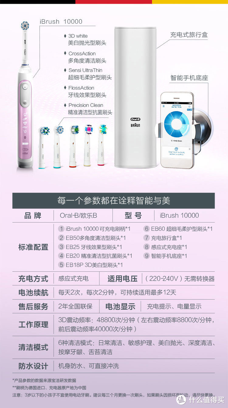 2000+智能牙刷值不值？欧乐B（Oralb）成人3D声波震动牙刷礼盒体验