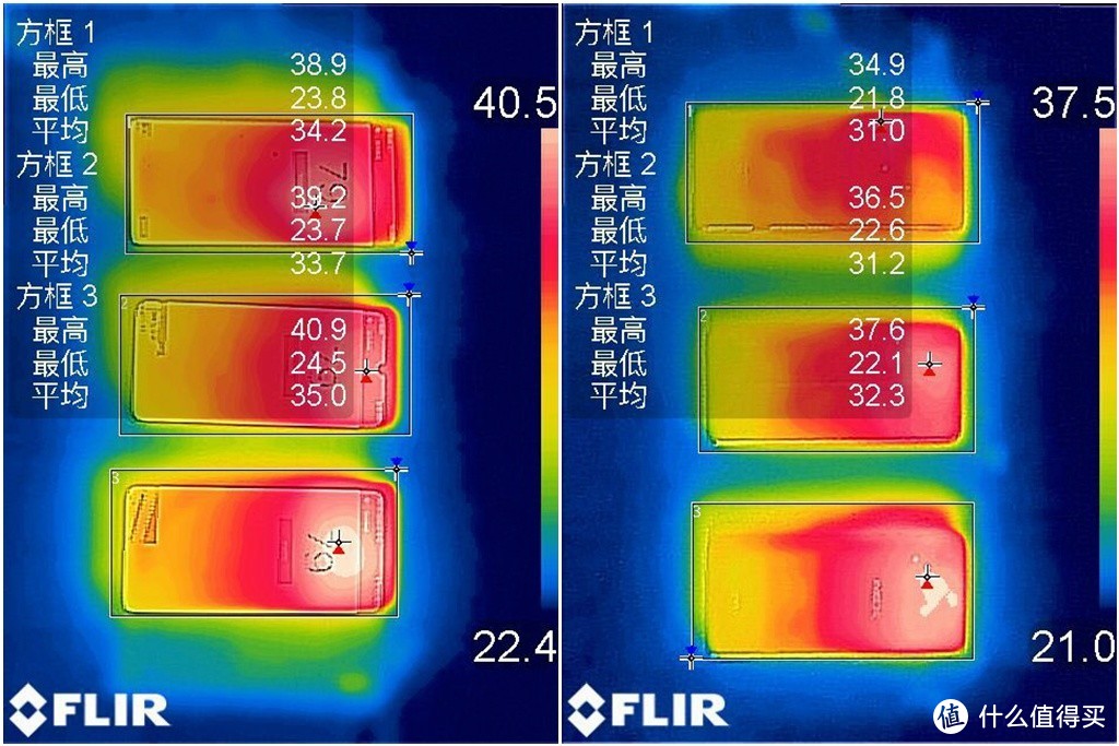 只和vivo自己比，845/855/855+差距有多大？NEX3进步在哪里？