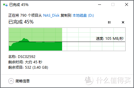 我的SOHO数据中心，DiskStation DS1019+开箱分享