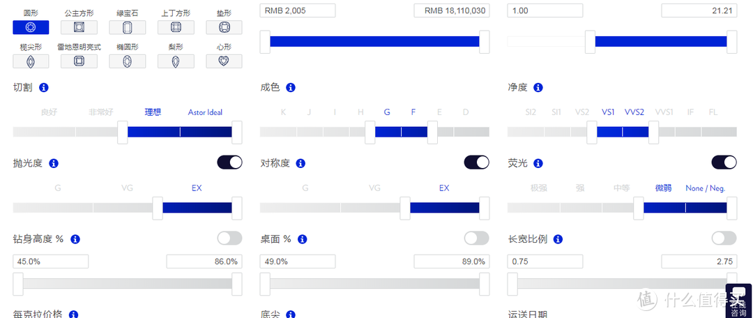 值无不言120期：时间紧任务重，如何最短时间最低预算搞定钻戒？