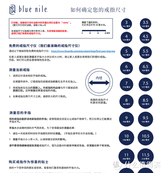 值无不言120期：时间紧任务重，如何最短时间最低预算搞定钻戒？