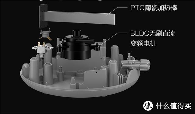 联合小米出品，这款佳尼特水暖床垫灭螨率高达99%