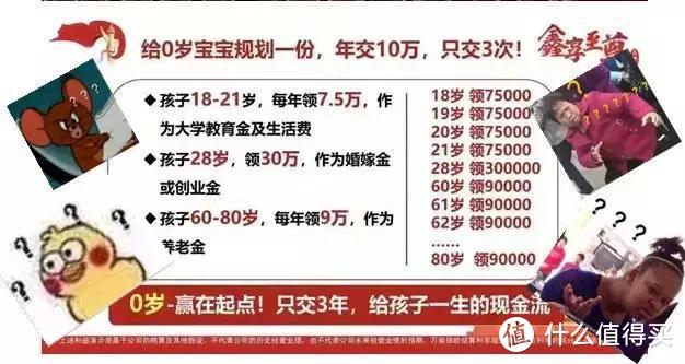 国寿5.3%利率年金险：可怕的不是产品，而是误导宣传