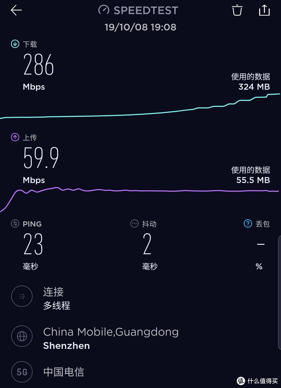 Note10+ 5G测评